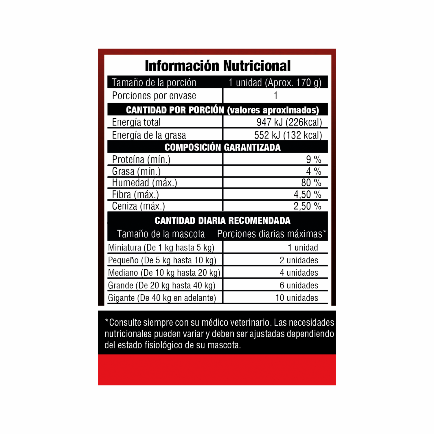 Alimento Húmedo Para Perros Paté De Carne Y Vegetales MAXIMUS 170 G