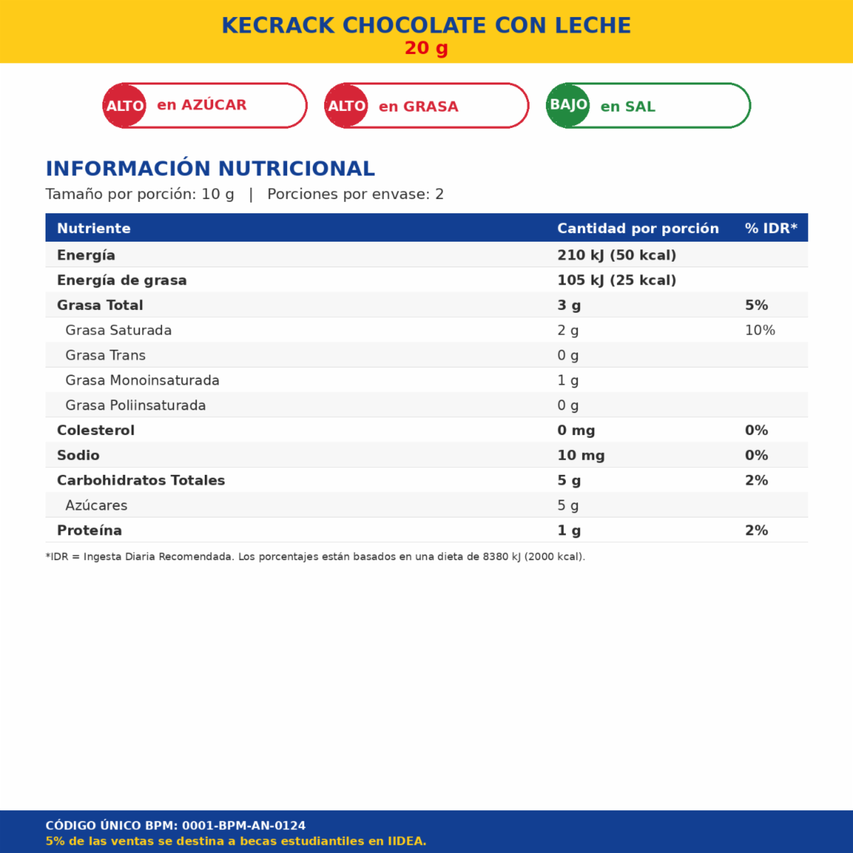 Chocolate Con Leche En Barra Willian Pacho KECRACK 20 G